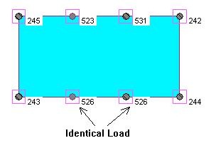 Fig. 3, Loading by Tributary Area or R/C BUILDING Analysis with Footing at Transfer Level