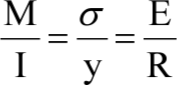 Bending Theory Equation