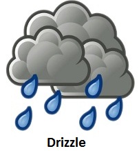 Drizzle - forms of precipitation