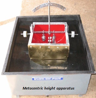 Metacentric Height Apparatus