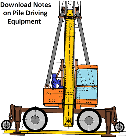 Download Pile Driver Notes