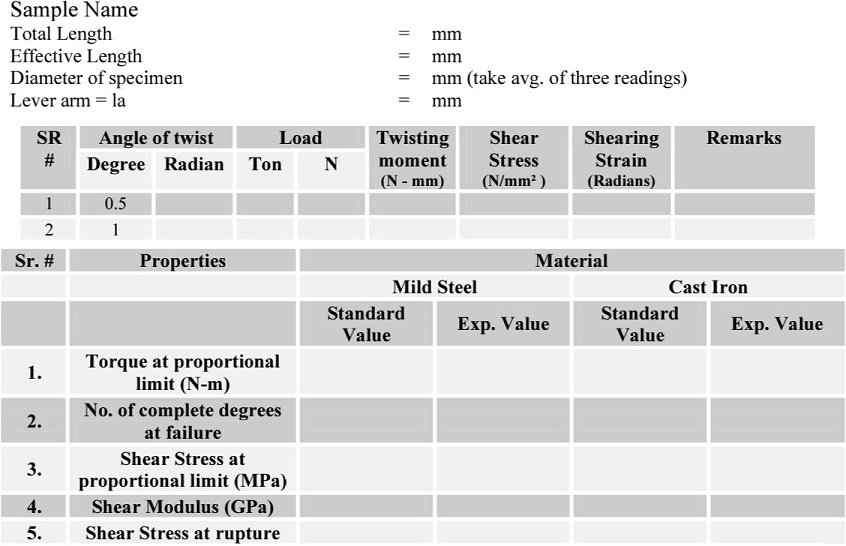 Torsion Laboratory Test Table for Observations & Calculations