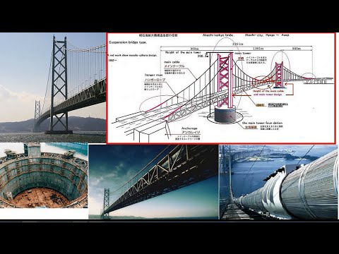 Design & Construction of Akashi Kaikyo Bridge