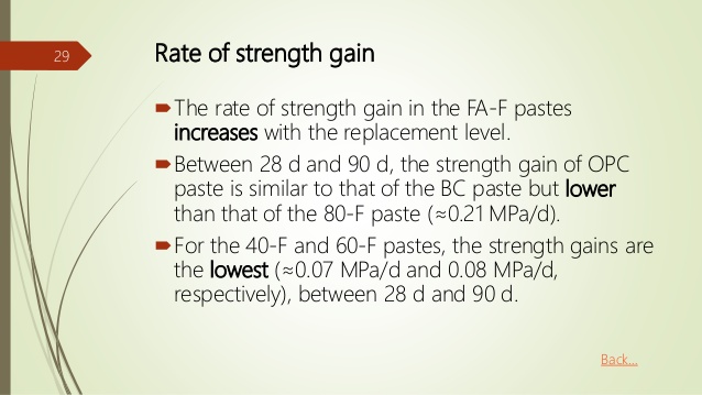 Rate of Strength Gain of Concrete