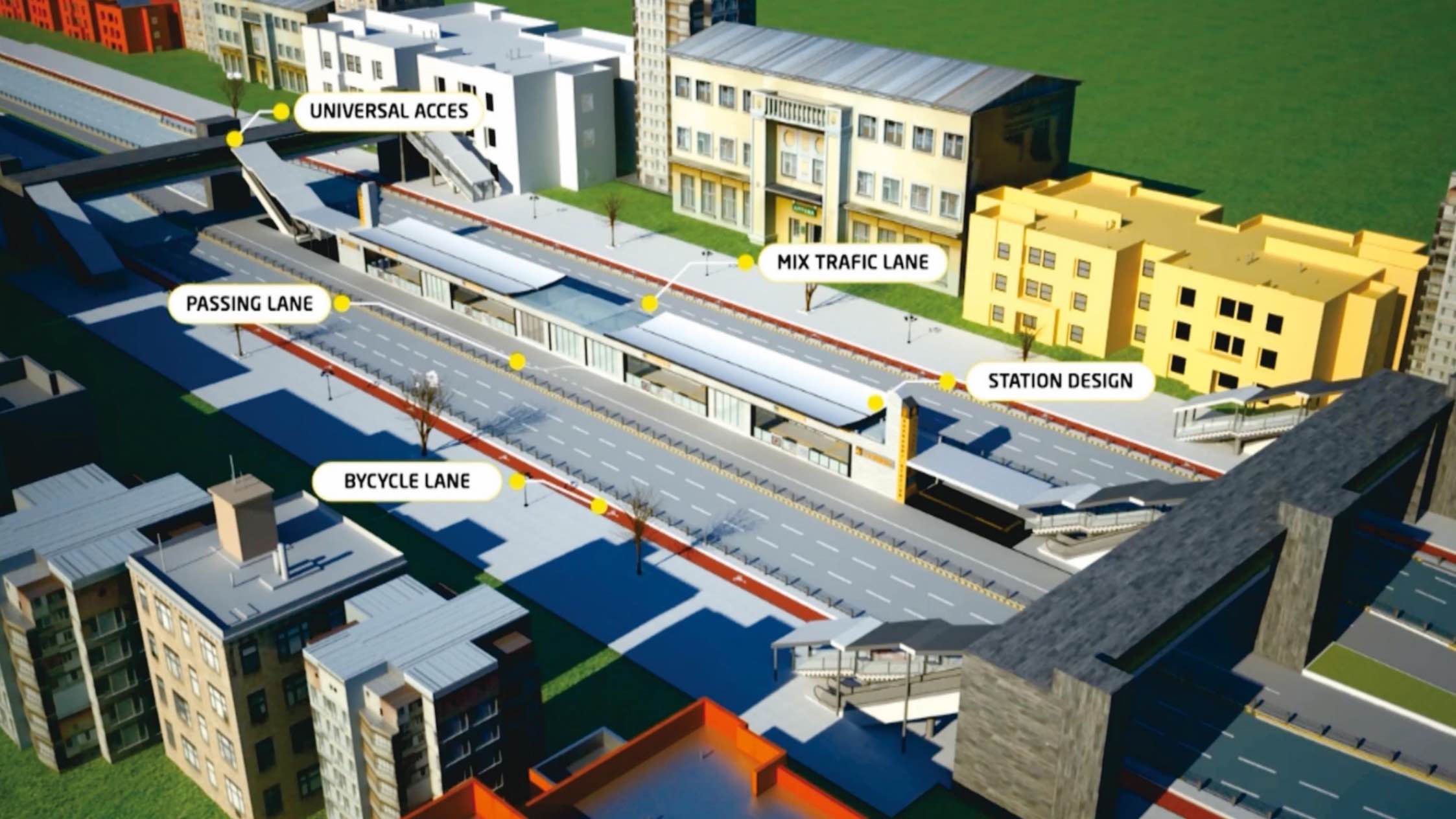 BRT Station Design Components