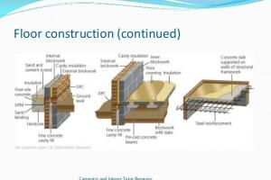 Floors Construction
