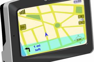 Errors in GPS