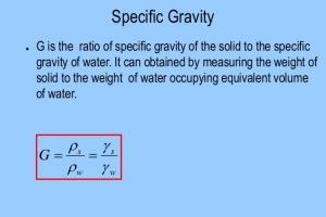 Specific Gravity of Soil